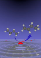 Towards entry "Supported liquid metal catalysts –  a new generation of reaction accelerators"