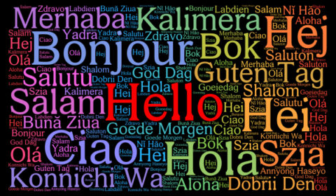 Hello in different languages