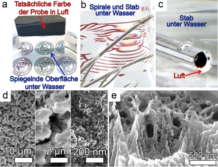 A thin film of air protects materials from liquids and pathogens